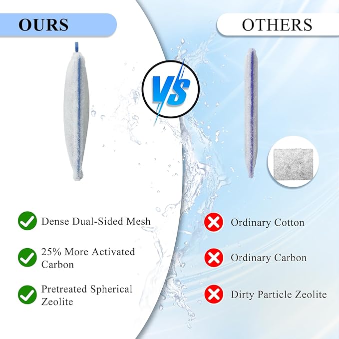 8 Pack Small Filter Cartridge Compatible with Aqueon Filters, Aquarium Fish Tank Filter Cartridges Replacement for QuietFlow E Internal Power Filter Size 10 and Minibow Aquarium Filters Size 1/2.5/5-PurrikoPets