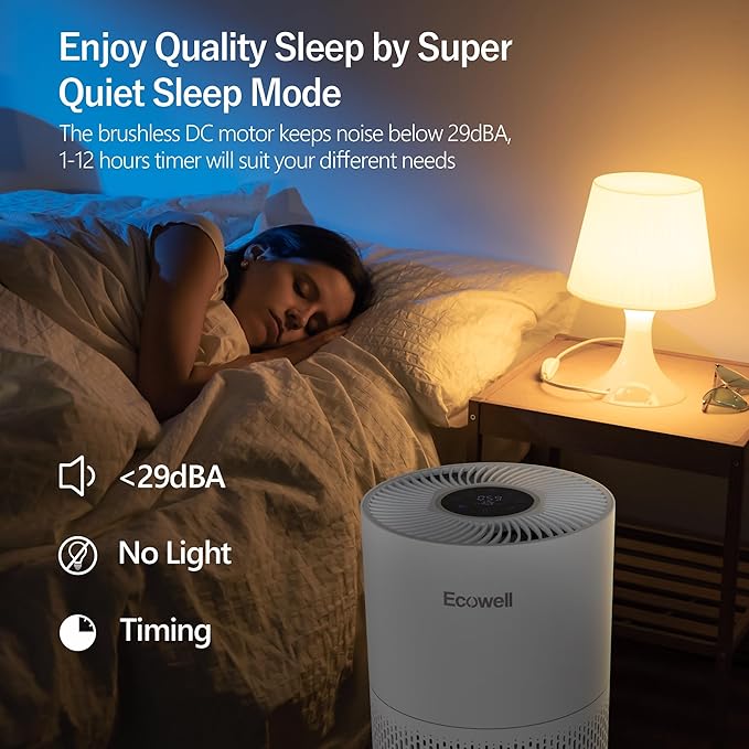 Air Purifiers for Home Large Room with Air Quality Sensor, Covers Up to 1640 Sq Ft, HEPA Filter, 360°Air Intake, Remove 99.97% Mold, Pet Dander, Dust, Odor, Smoke, ECOWELL Model: EAP360, White-PurrikoPets