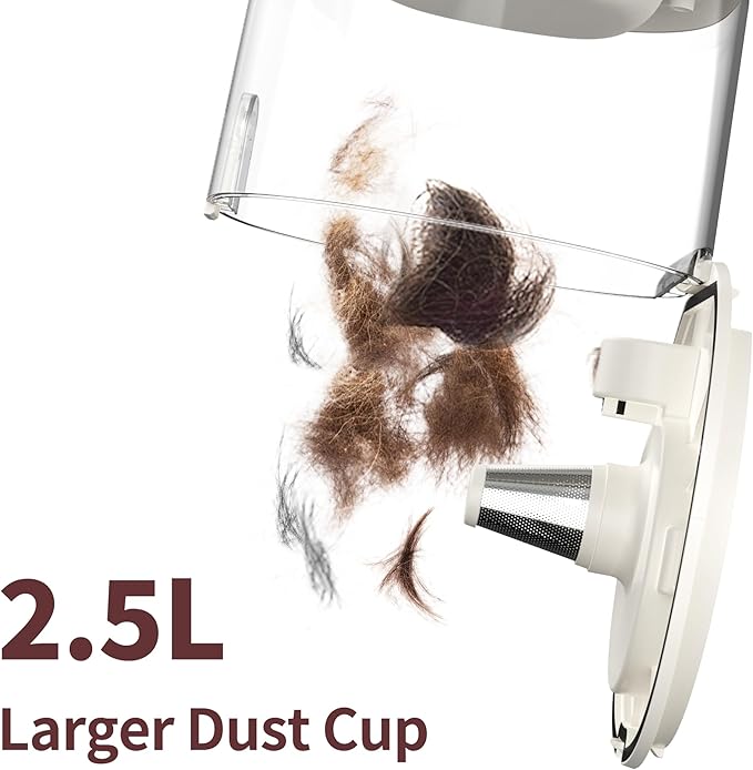 Dog Grooming Vacuum Kit, 2.5L Large Capacity, Dogs & Cats Vacuum for Shedding, 4 Pet Grooming Tools, Low Noise, Dog Nail Clipper as A Gift-PurrikoPets