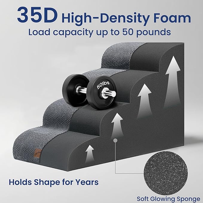 GoGoBunny Waterproof High Density Foam Curved Dog Stairs for High Beds Couches 19.7" H, 4-Step Ramp Dog Steps Friendly to Small Medium Dogs or Pets Joints, Non-Slip Balanced Durable Pet Step, Grey-PurrikoPets