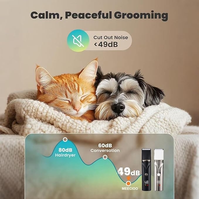 Dog Grooming Kit with LCD Display, 4 in 1 Dog Hair Trimmer for Paw Nail Grinder, Rechargeable Cordless Pet Cat Clippers, Professional Pet Paw Trimmer Nail Grinder Low Noise. Black-PurrikoPets