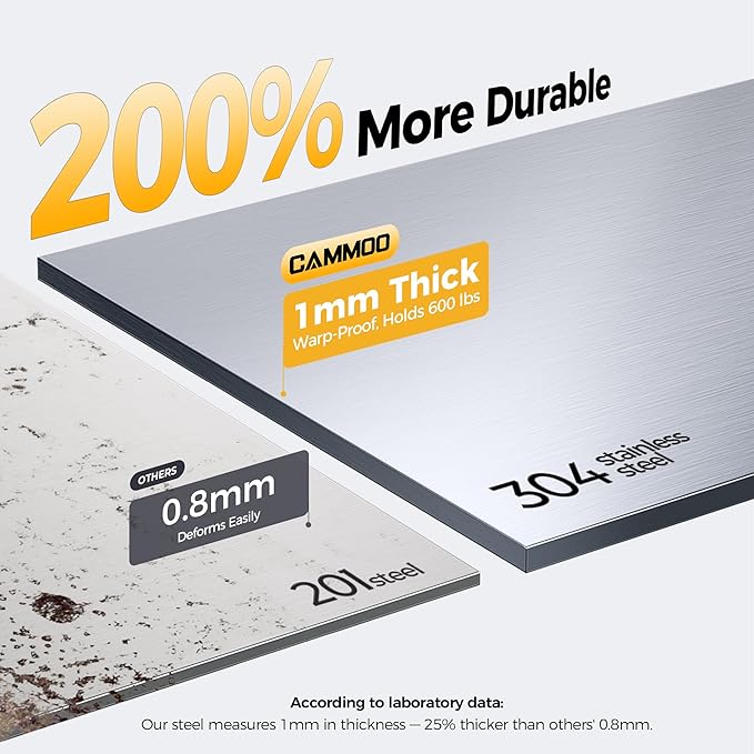 50" Dog Washing Station - 304 Stainless Steel, 27.4" Wide Ramp, Water-Storing Dog Bathing Station w/Swivel Wheels, Pet Proof Faucet, 2 Drawers, Dog Bathtub for Medium & Small Dogs-PurrikoPets