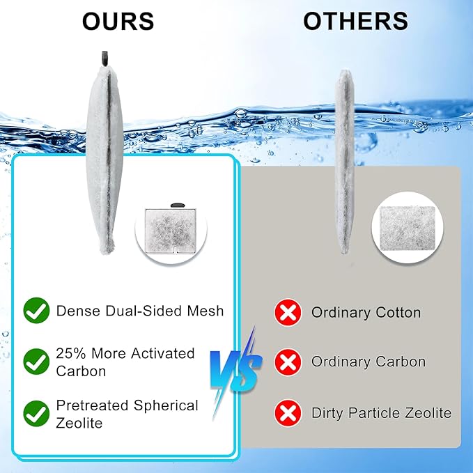 16 Pack Small Aquarium Filter Cartridges Compatible with Aqueon Replacement Filter Cartridges Compatible with Aqueon QuietFlow E Internal Power Filter Size 10 and Minibow Aquarium Filters Size 1/2.5/5-PurrikoPets