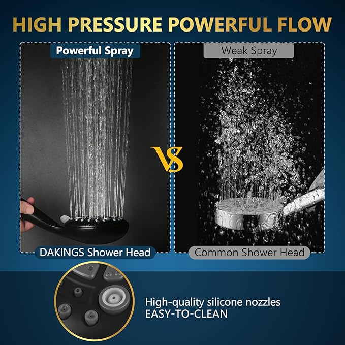 6 Spray Modes High Pressure Handheld Showerhead Set Upgraded 5 Inches Shower Head with Handheld Spray Premium Black Handheld Shower Head 60 Inches Stainless Steel Hose-1-Min Install-PurrikoPets