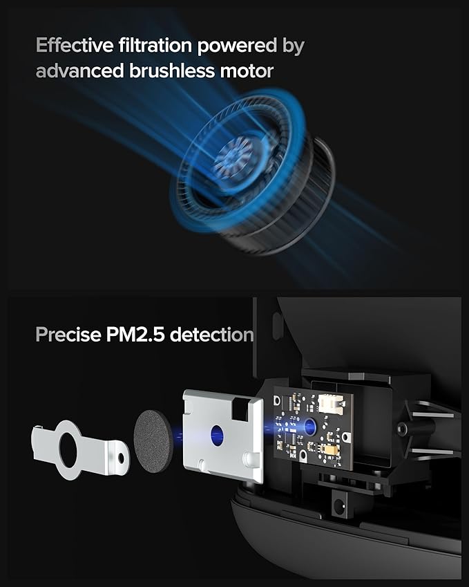 Air Purifier for Home Bedroom Large Room 1050 Sq Ft Air Filters Up to 99.99% PM2.5 Display Smart Air Cleaner Works with HomeKit for Baby Pet Desktop Office, AP2-2025-PurrikoPets