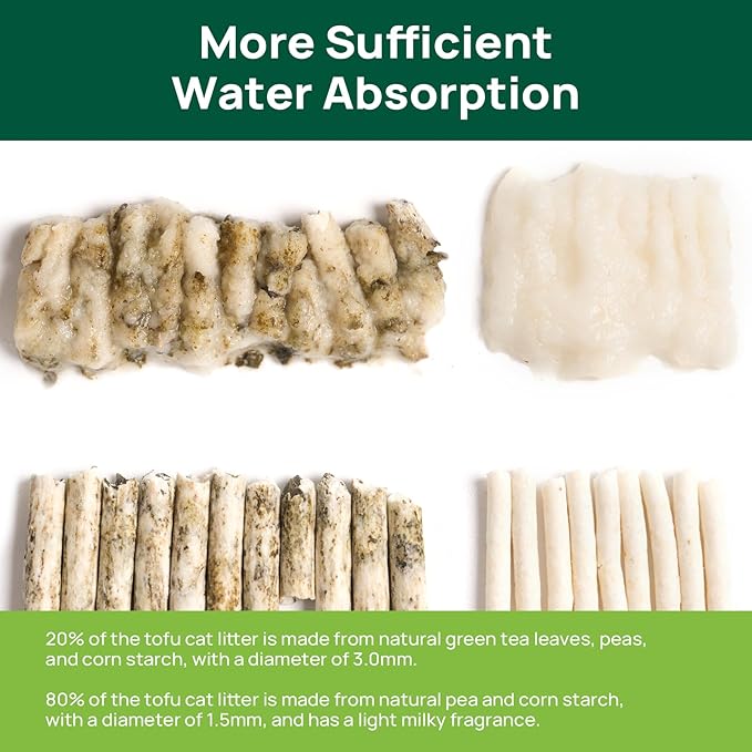 18lbs Tofu Cat Litter Clumping, Flushable, Dust-Free, Low Tracking, Lightweight, Ultra Absorbent and Fast Drying, 100% Natural Pea Husk Kitty Litter Solubility in Water, (9lbs×2bags)-PurrikoPets
