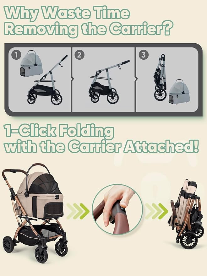 Dog Stroller, Cat Strollers, 5-in-1 Pet Stroller with Detachable Waterproof Carrier for Small/Medium Dogs Cats up to 55lbs, All-in-One Fold Without Detaching Carrier for Dogs Cats 10 lbs to 55 lbs-PurrikoPets