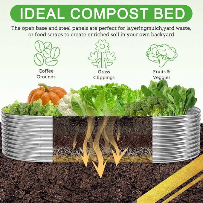 FRIZIONE 2pcs Tall 4x2ft Galvanized Raised Garden Bed Outdoor,Steel Garden Bed for Vegetables,Above Ground Garden Box for Flower,Metal Raised Beds for Gardening-PurrikoPets