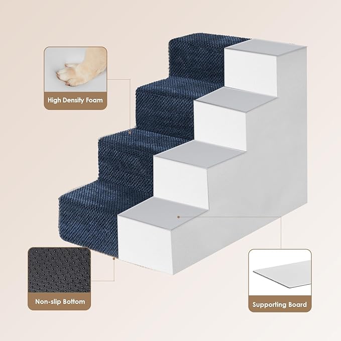 EHEYCIGA Dog Stairs for Bed 18" H, 4-Step Dog Steps for High Bed, Pet Steps for Small Dogs and Cats, Non-Slip Balanced Pet Ramp Indoor, Navy Blue-PurrikoPets