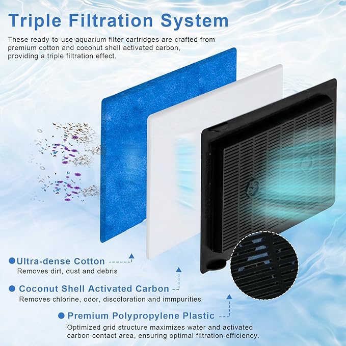 8 Pack Aquarium Filter Cartridge Replacement Rite-Size B Filter Cartridges Compatible with MarineLand Penguin PRO Power Filters 100/125/175 /150, for Aqua-Tech(EZ-Change #2) 10-20 Gallon Power Filters-PurrikoPets