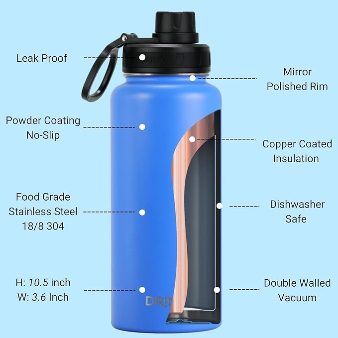 DRINCO Stainless Steel Water Bottle Spout Lid Vacuum Insulated Double Wall Water Bottle Wide Mouth (40oz 32oz 22oz 18oz 14oz) Leak Proof Keep Cold Sport Camping Hiking (32 oz, 32oz Royal Blue)-PurrikoPets