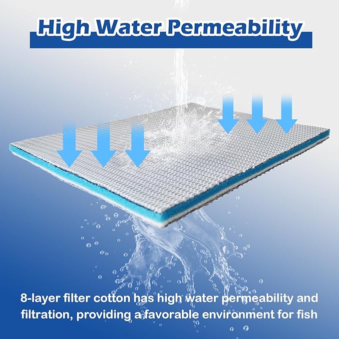 8 Layer Aquarium Filter Media Pad,15.7 x 11.8 in Washable Cuttable Filters Sponge Pads Foam Filter Floss Accessories for Fish Tank, Pond, Aquarium-PurrikoPets