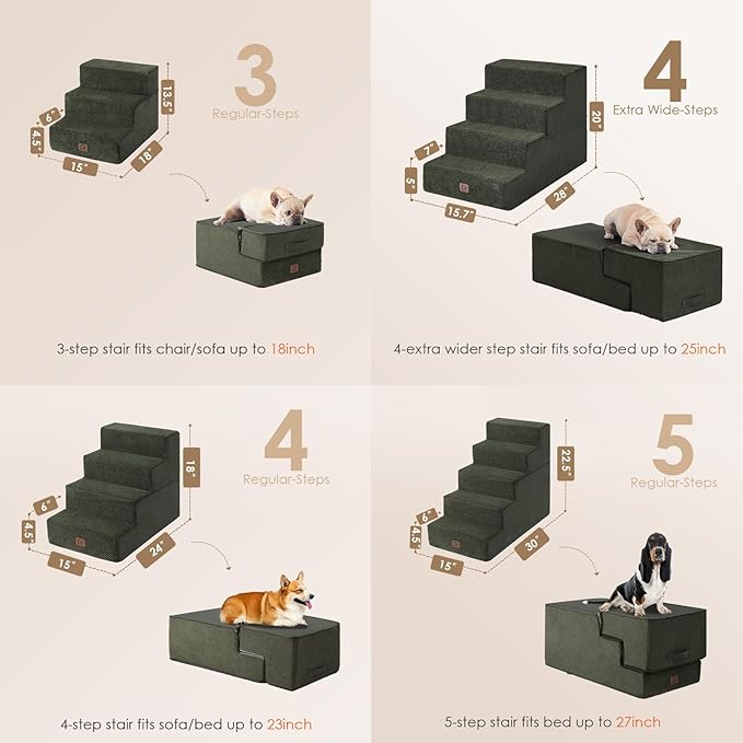 EHEYCIGA Dog Stairs for Bed 20" H, 4-Step Extra Wide Dog Steps for High Bed, Pet Steps for Small Dogs and Cats, Non-Slip Balanced Pet Ramp Indoor, Olive Green-PurrikoPets