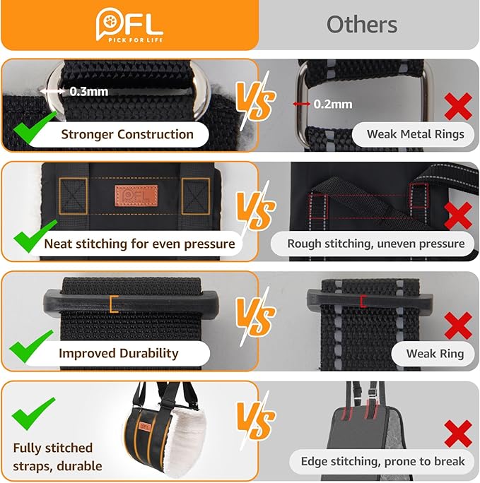 Adjustable Dog Lift Harness, Dog Sling for Large Dogs Lift Support and Rehab Harness for Weak Rear Legs, Soft Hind Leg Support Helps Senior, Injured, Disabled and After ACL Surgery Dogs(Black,Medium)-PurrikoPets