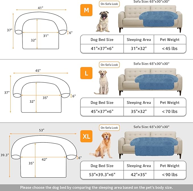 GGIB Calming Dog Bed Fluffy Plush Dog Mat for Furniture Protector with Removable Washable Cover for Large Medium Small Dogs and Cats (Extra Large (53x39.3x6), Navy)-PurrikoPets