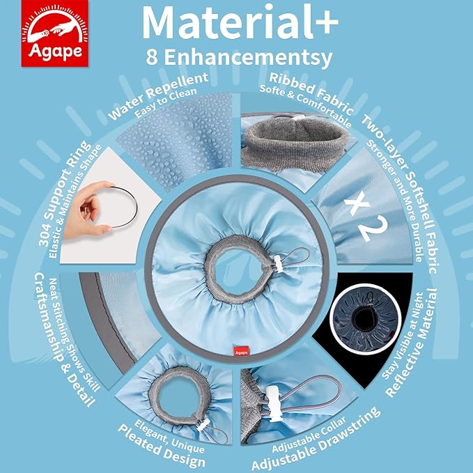 Agape Soft Cat Cone, Lightweight Recovery Collar for Cats to Stop Licking and Scratching After Surgery, Comfy Kitten Cone for Wound Care, Cute E Collar Alternative for Small, Medium, and Large Cats-PurrikoPets