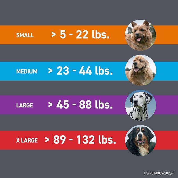 Frontline Plus for Dogs Large Dog (45 to 88 pounds) Flea and Tick Treatment, 6 Doses-PurrikoPets