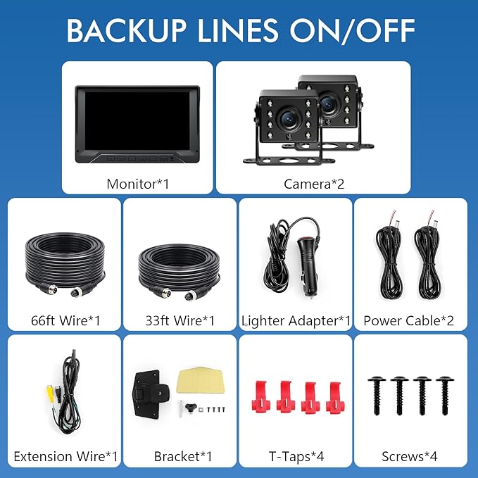 Dual RV Backup Camera Plug and Play, 7'' Backup Camera for Truck Trailer, No Delay, 1080P HD, 2 Channels, 150° Wide Angle, DIY Guide Lines, Night Vision, IP69 Rear View Camera-PurrikoPets