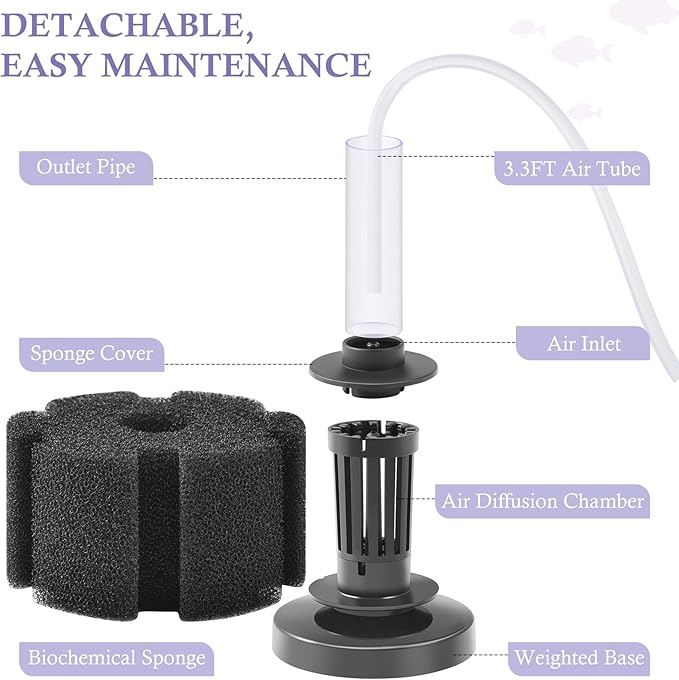 FEDOUR Aquarium Sponge Filter, Ultra Quiet Aeration Bio Sponge Filters for Breeding Fry Shrimp Betta Fish Tank, Efficient Submersible Aquarium Filter for up to 100Gallon Tank (M for up to 50gallon)-PurrikoPets