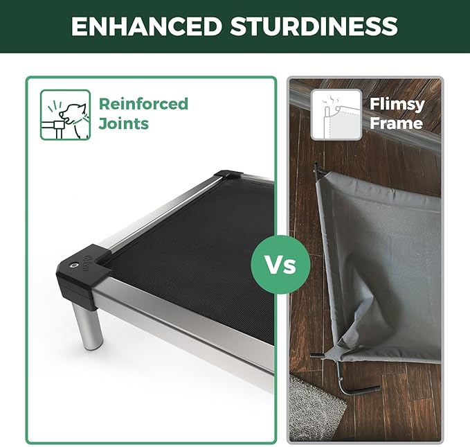 FXW TitanNest Chew-Proof Elevated Dog Bed, Raised Cot for Indoor/Outdoor/Camping Use, Durable & Waterproof Cooling Pet Bed for Small Dogs, 35.0" L x 22.0" W x 4.5" H, Black-PurrikoPets