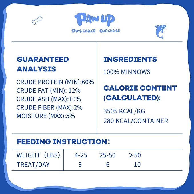 Freeze Dried Minnows Cat Treats – 100% Natural, Single-Ingredient Pet Snacks – Rich in Omega-3, Grain-Free – Healthy Training Rewards & Meal Toppers for Dogs & Cats, 2.8 oz-PurrikoPets