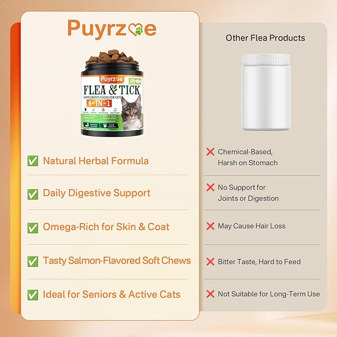 4-in-1 Flea Treatment for Cats Chewable, Natural Cat Flea and Tick Prevention Chewable Supplement for Skin & Coat | Immunity Support | Digestive | Flea & Tick Treatment for All Breeds & Sizes-PurrikoPets