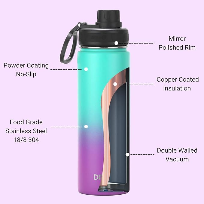 DRINCO Stainless Steel Water Bottle Spout Lid Vacuum Insulated Double Wall Water Bottle Wide Mouth (40oz 32oz 22oz 18oz 14oz) Leak Proof Keeps Cold or Hot (22 oz, 22oz Ombre Fuschia Teal)-PurrikoPets