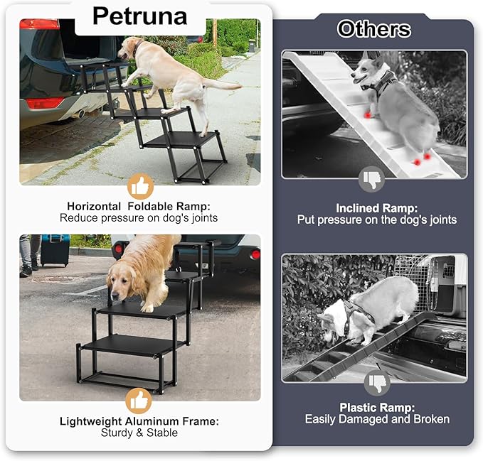 Extra Wide Dog Stairs for Large Dogs, Foldable Dog Ramp for Car with Non-Slip Surface, Lightweight Dog Stairs for Cars, Dog Steps for Cars, SUV, High Beds, Truck, Supports up to 250 lbs, 4 Steps-PurrikoPets