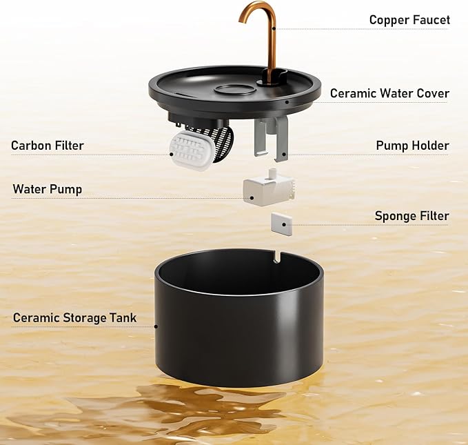 DOOOB Ceramic Cat Water Fountain, 2.1L/71oz Ceramic Cat Fountain, Automatic Ceramic Water Fountain for Cats, Pet Water Fountain with Ultra-Quiet Pump and 3 Filters & 3 Sponges (Black)-PurrikoPets