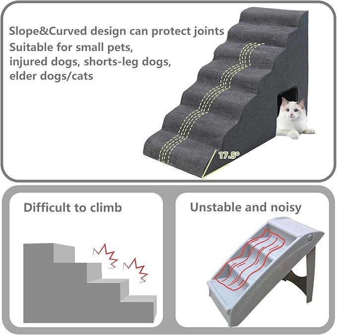 Dog Stairs for High Beds 30-36 inches Tall, 7-Step Pet Stairs/Steps for Small Large Dogs, 30D Foam Pet Steps/Ramp/Ladder for High Bedsides, with 4pcs Dog Ramp for Stairs, Dark Grey-PurrikoPets