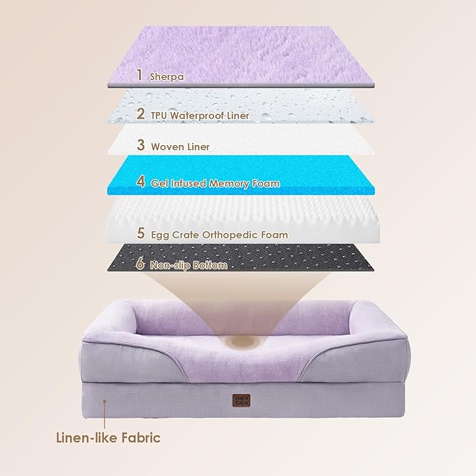 EHEYCIGA Memory Foam Dog Bed for Medium Size, Orthopedic Dog Sofa with Sides and Waterproof Liner, Washable Bolster Pet Couch with Removable Cover, 30x20x6.5 Inch, Purple-PurrikoPets