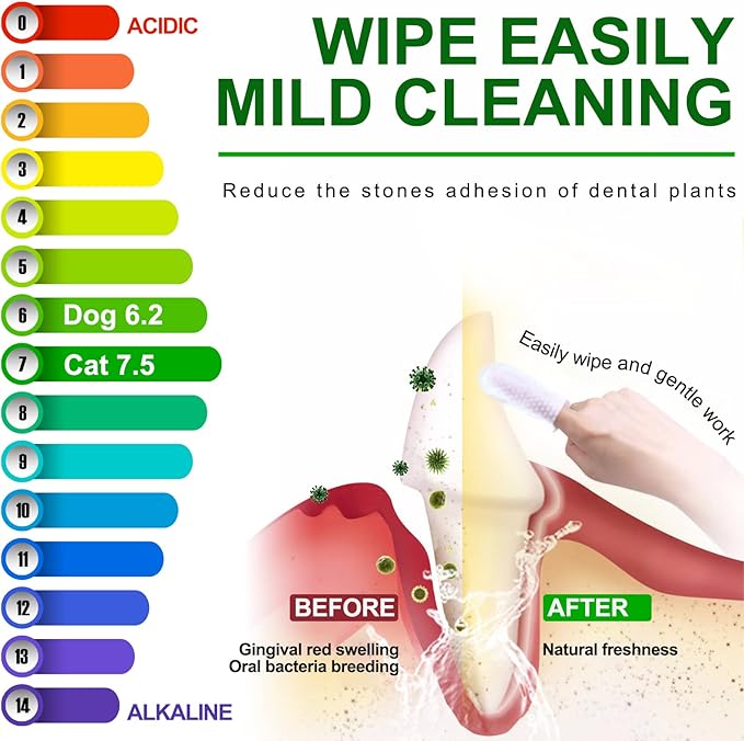 ALIVO Dental Teeth Cleaning Wipes for Dogs & Cats, Remove Bad Breath by Removing No-Rinse Dog Finger Toothbrush, Disposable Gentle Cleaning Pet Dental Care Wipes, 50pc-PurrikoPets