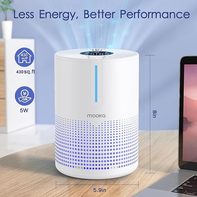 Air Purifiers for Bedroom Home 430 Sq.Ft, MOOKA H13 HEPA Filter Small Portable Air Purifier with USB Cable Fragrance Sponge for Smokers Pollen Pets Dust Odors, Desktop Air Cleaner for Car RV, M01-PurrikoPets