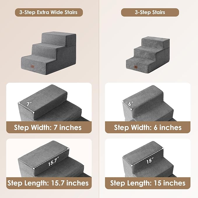 EHEYCIGA Dog Stairs for Small Dogs 16.5" H, 3-Step Extra Wide Dog Steps for Couch Sofa and Chair, Pet Steps for Medium Cats, Non-Slip Balanced Pet Ramp Indoor, Grey-PurrikoPets