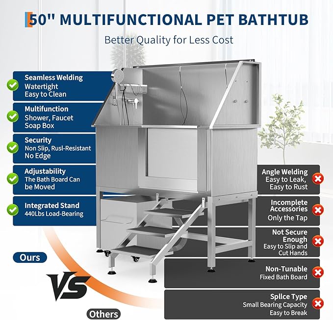 50" Stainless Steel Professional Dog Washing Station - Pet Bathing Tub w/Non-Slip Stairs & Storage Shelf | Slip-Resistant Floor Grate | for Large/Medium/Small Dogs-PurrikoPets