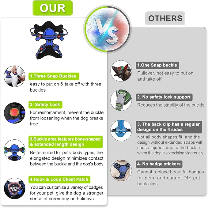 Dog Harness, Adjustable Reflective Dog Vest No Pull Dog Harness with Badge and Bow Tie for Puppy Small Medium Large Dogs-PurrikoPets