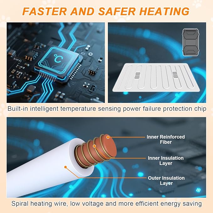 Dog Heating Pad，47×30 in Waterproof PVC Large Heating Pad for Dogs，Smart Thermostat Heated Dog House，Reinforced Interface + Wire Rope Whelping Box for Dogs,Plush Fabric Cover-Apricot-PurrikoPets