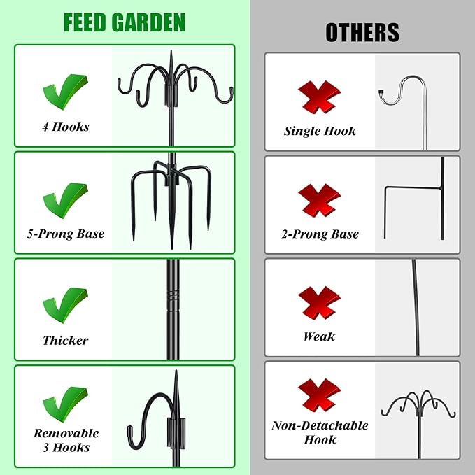 FEED GARDEN 76 Inch Four Shepherd Hooks for Outdoor,Bird Feeder Pole with 5 Prong Base, Adjustable Shepard Hooks for Hanging Plant, Solar Lanterns, Wind Chimes, 2 Pack-PurrikoPets