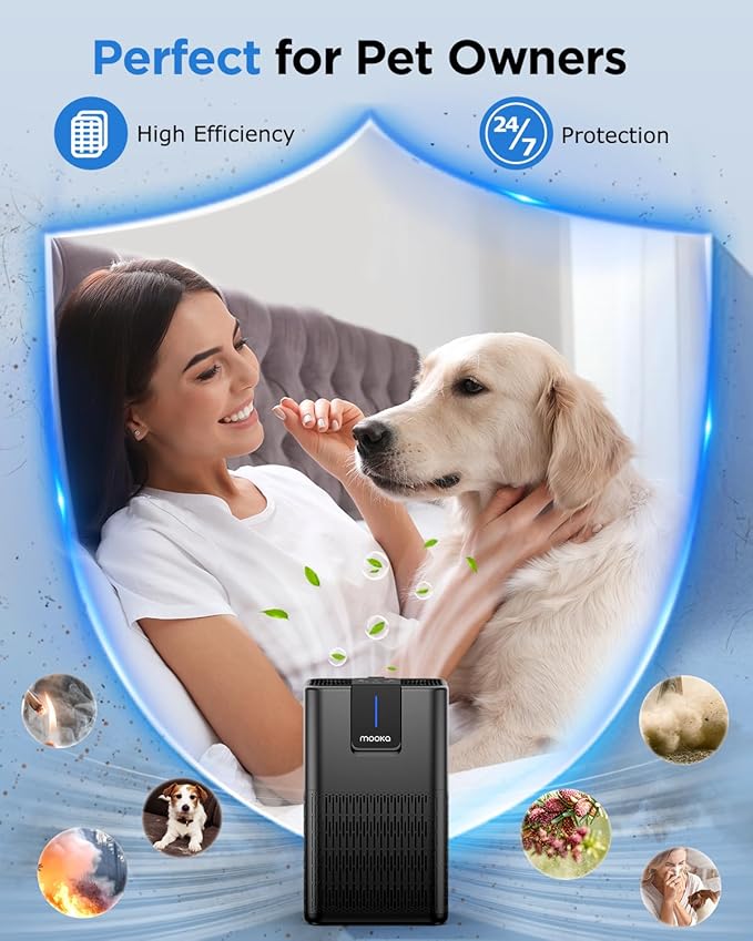 Air Purifiers for Home Large Room Up to 1250 Ft²,MOOKA H13 HEPA Air Purifier for Pets Dust Odor Smoke,Aromatherapy Function,Air Cleaner with 15dB Quiet Sleep Mode for Bedroom Office Living Room,Black-PurrikoPets