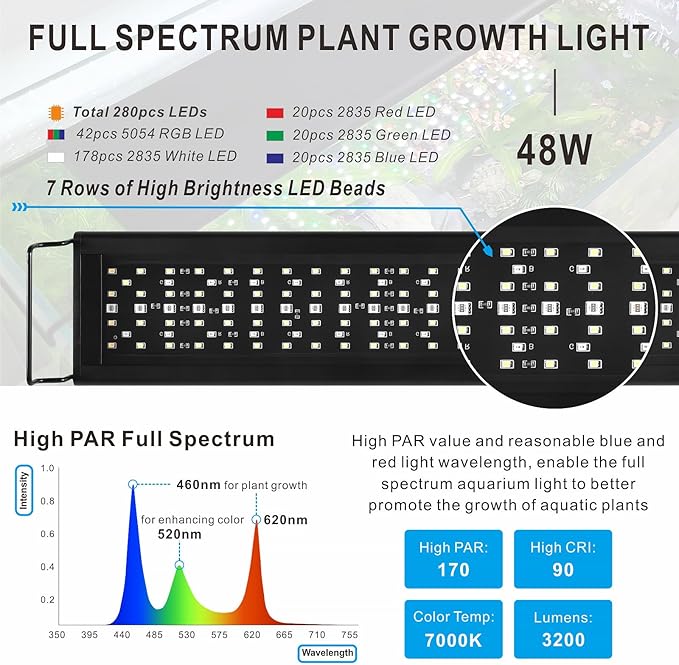 Advanced 7-Row LED Aquarium Light, Easy Setup Controller, Auto On Off Full Spectrum Fish Tank Light, 24/7 Lighting Cycle, 8 Colors, 10 Level Dimming, 48W for 36"-42" Freshwater Planted Tank-PurrikoPets
