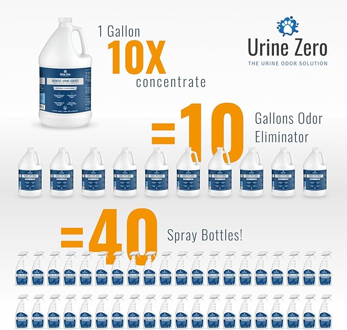 10X Concentrate – Professional Strength Pet Odor Eliminator | Bio-Enzyme Cleaner for Dog & Cat Urine | Makes 10 Gallons for Artificial Grass, Carpet, Patios & Kennels | Pet Safe-PurrikoPets