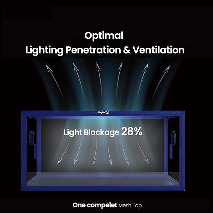 50 Gallon Bearded Dragon Tank, Reptile Enclosure for Easy Maintenance, Front Opening Reptile Tank with Top Screen Ventilation & Glass Sliding Door 36''x18''x18''-PurrikoPets