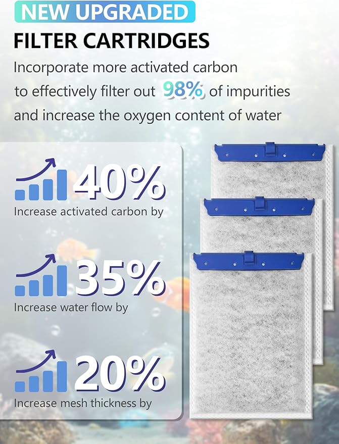6 Pack Large Fish Tank Filter Cartridges Compatible with Tetra Whisper Bio-Bag Filters, Turtle Tank Filter Replacement for Whisper 20i, 40i / IQ20, 30, 45, 60 / PF20, 30, 40, 60 & ReptoFilter-PurrikoPets