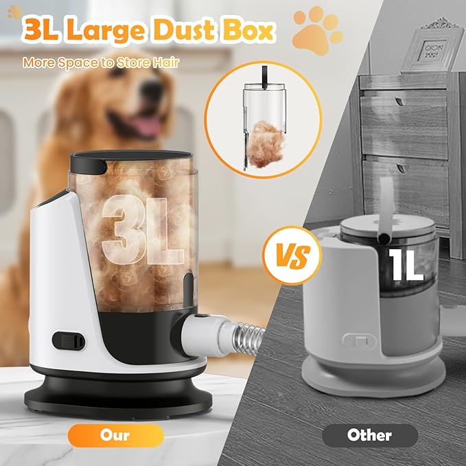 Dog Grooming Vacuum & Dryer & Clippers for Shedding Grooming, 3L Canister for Large Dog, 3 in 1 Grooming Kit for Dogs at Home, Adjustable Temperature and Airflow Pet Grooming Kits.-PurrikoPets