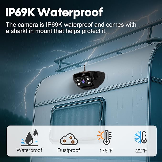 7-Inch Wireless Backup Camera for RV Trailer - HD 1080P Monitor, Night Vision, IP69 Waterproof, Easy Installation Compatible with Furrion, Split Screen 4 Channels Y31-PurrikoPets