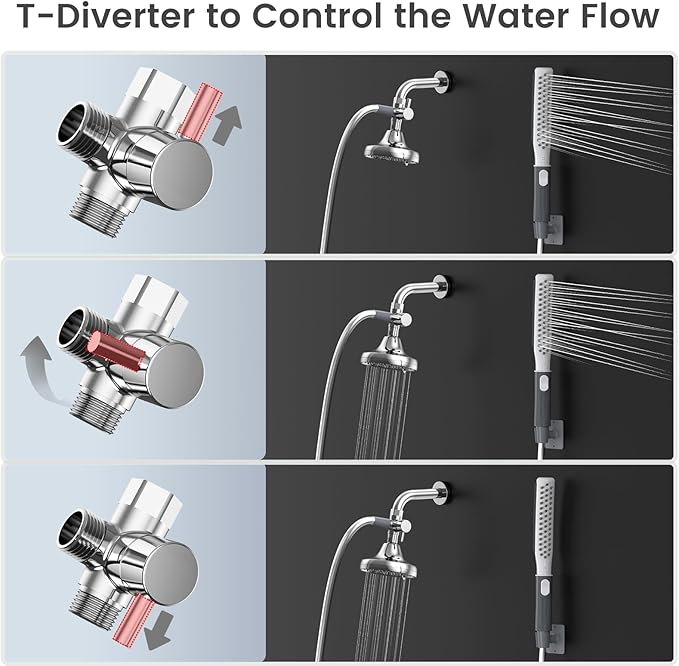 Dog Shower Attachment, Dog Shower Wand for Fast and Easy Washing Dog, Pet Shower Head with 3 Spray Modes, 8-Foot Hose, Indoor Outdoor Bath Your Dog-PurrikoPets