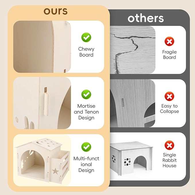 Extra Large Rabbit House & Rabbit Hay Feeder, Indoor Bunny Hideout with Feeder, Small Animal Houses & Habitats and Guinea Pig Hay Feeder-PurrikoPets