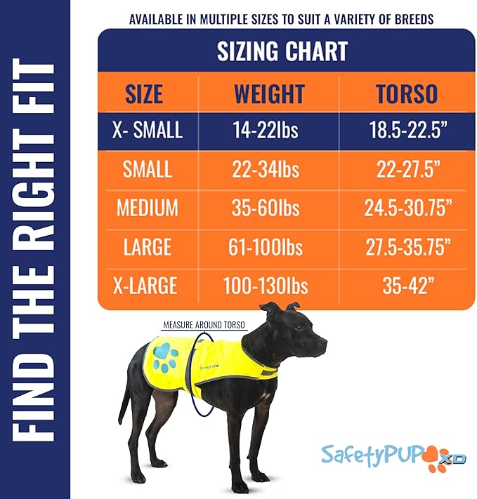 Dog Reflective Vest – Hi-Vis Fluorescent Visibility That Helps to Safeguard Your Pet On/Off Leash in Urban & Rural Areas (Yellow, X-Small)-PurrikoPets