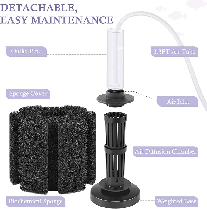 FEDOUR Aquarium Sponge Filter, Ultra Quiet Aeration Bio Sponge Filters for Breeding Fry Shrimp Betta Fish Tank, Efficient Submersible Aquarium Filter for up to 100Gallon Tank (L for up to 100gallon)-PurrikoPets