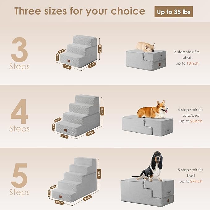 EHEYCIGA Dog Stairs for High Bed 22.5" H, 5-Step Dog Steps for Bed, Pet Steps for Small Dogs and Cats, Non-Slip Balanced Pet Ramp Indoor, Light Grey-PurrikoPets